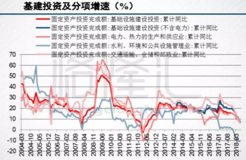 砂石骨料大商机——万亿基建来袭，27个高铁项目将开工建设