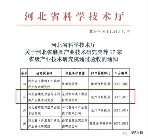 蓄势待发｜上海918博天堂股份邀您携手同行，共赢2022!