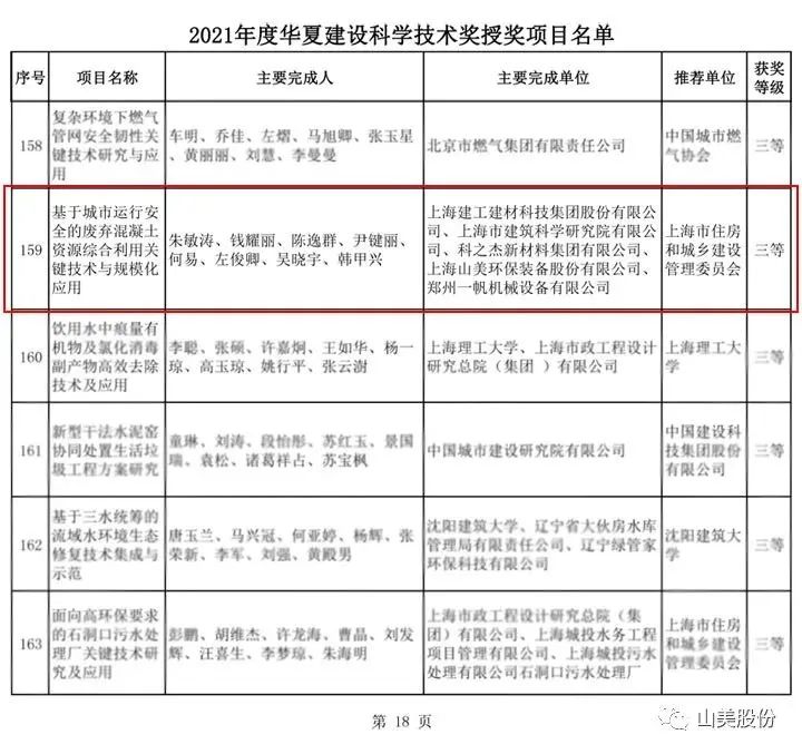 新年快乐 | 回首2022，阔步2023