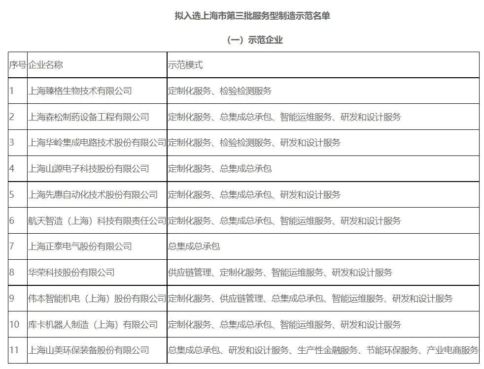 新年快乐 | 回首2022，阔步2023